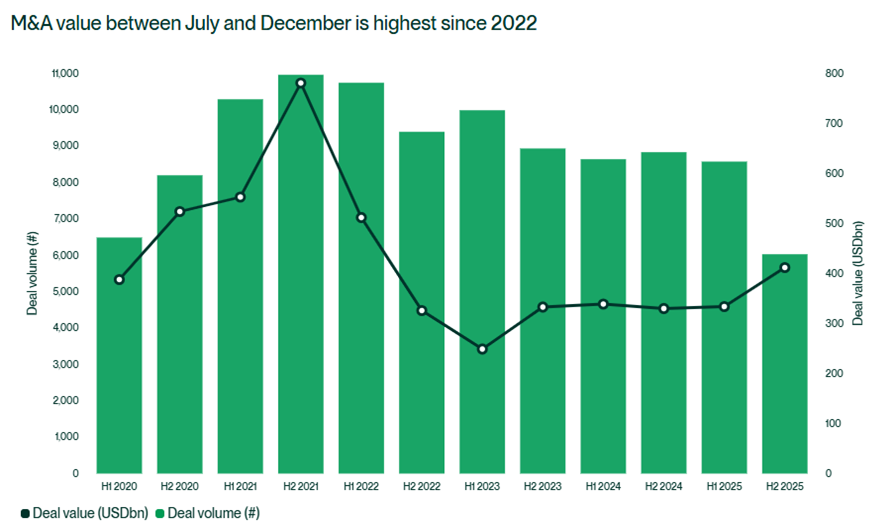 Government Interest and National Security: The Encryption Threat Keeping Bureaucrats Awake at Night - visual representation