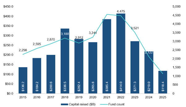 The Picks and Shovels Play: Why the Real Money Is in Infrastructure, Not Chips - visual representation