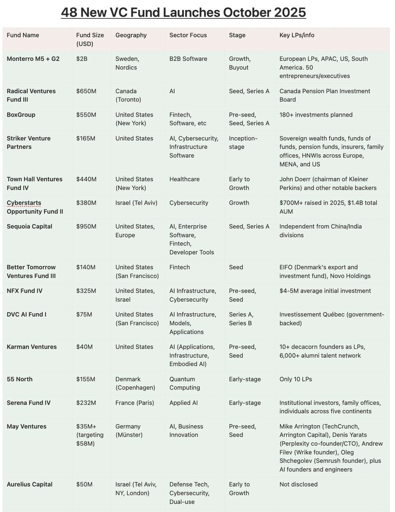 The Expanded Thesis: From Pure Quantum Chips to Physics-Based Technologies More Broadly - visual representation