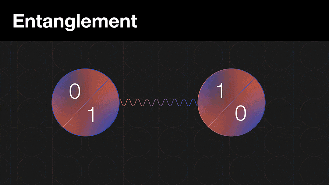 The Quantum Leap in Genome Analysis - contextual illustration