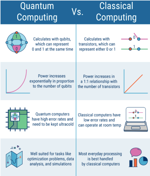 Challenges and Solutions - contextual illustration