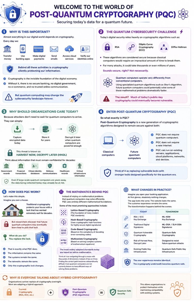 Common Pitfalls and Solutions - contextual illustration