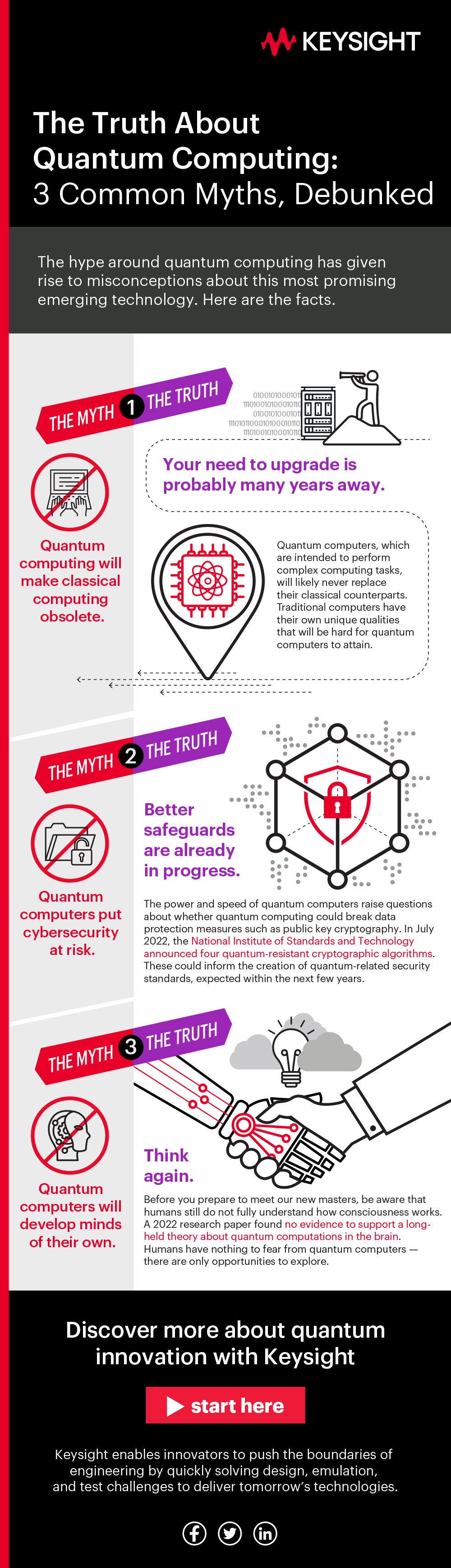 Common Pitfalls and Solutions - contextual illustration