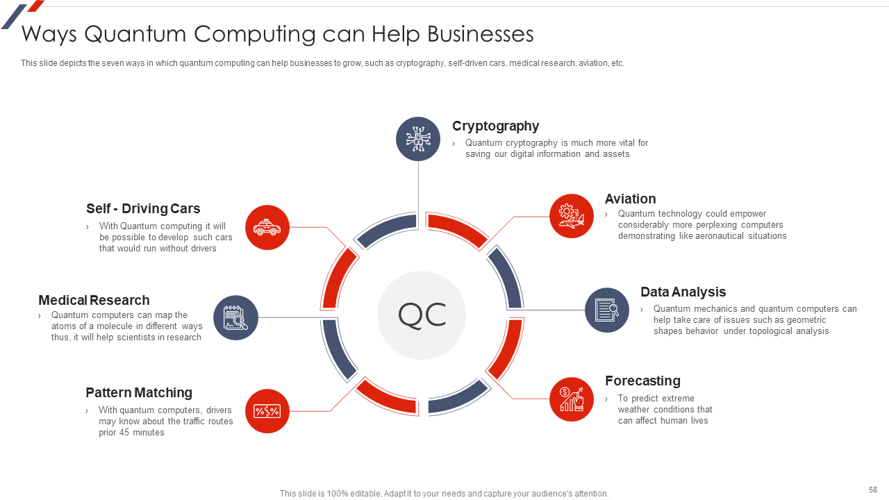 Implementation Challenges and Solutions - contextual illustration