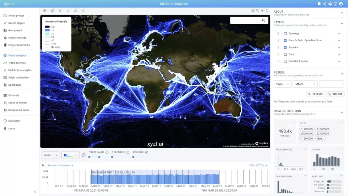 The Role of AI in Maritime Intelligence - contextual illustration