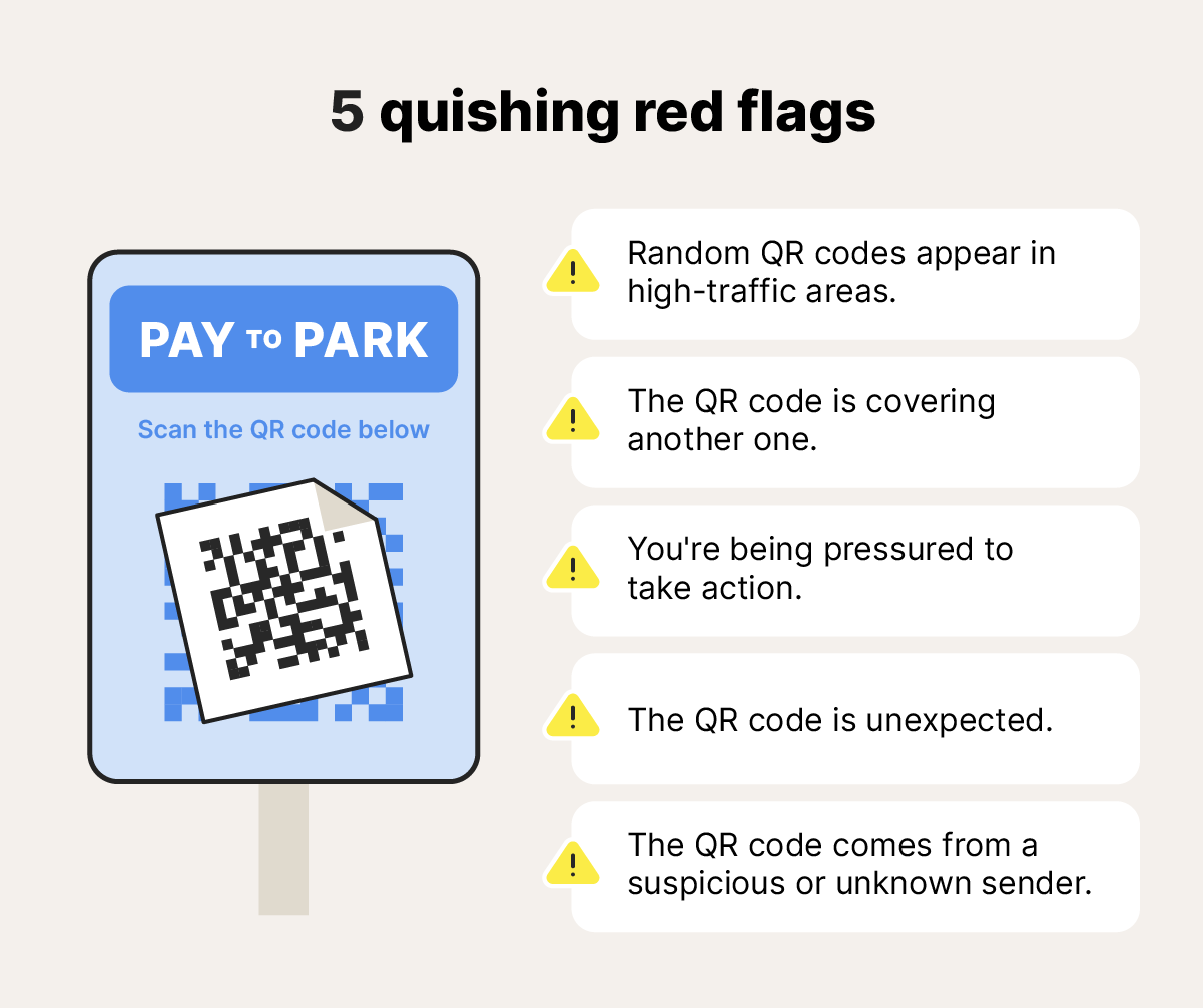 How to Identify Suspicious QR Codes - visual representation