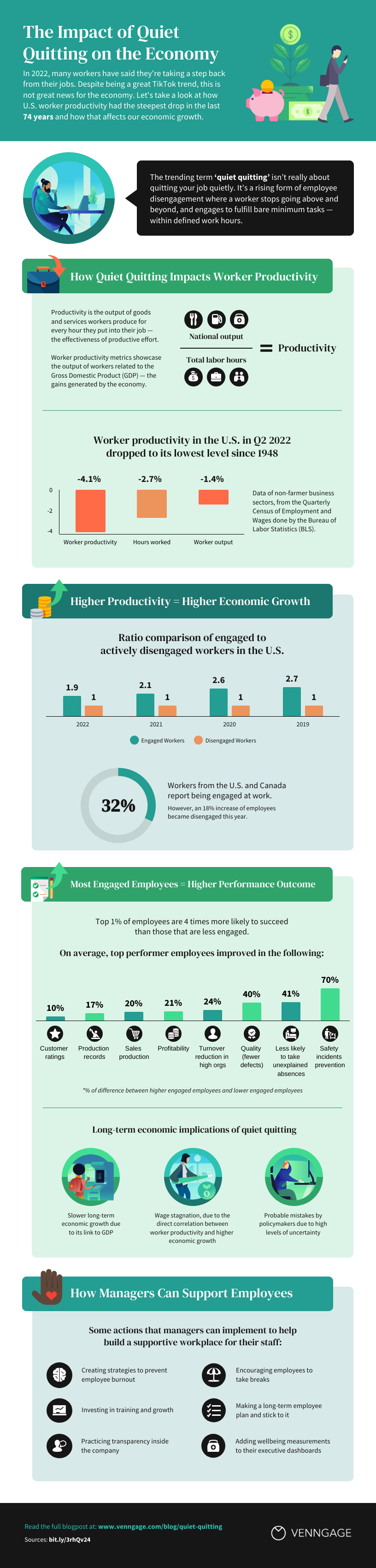 The Core Grievances: What's Driving the Quit GPT Movement - visual representation