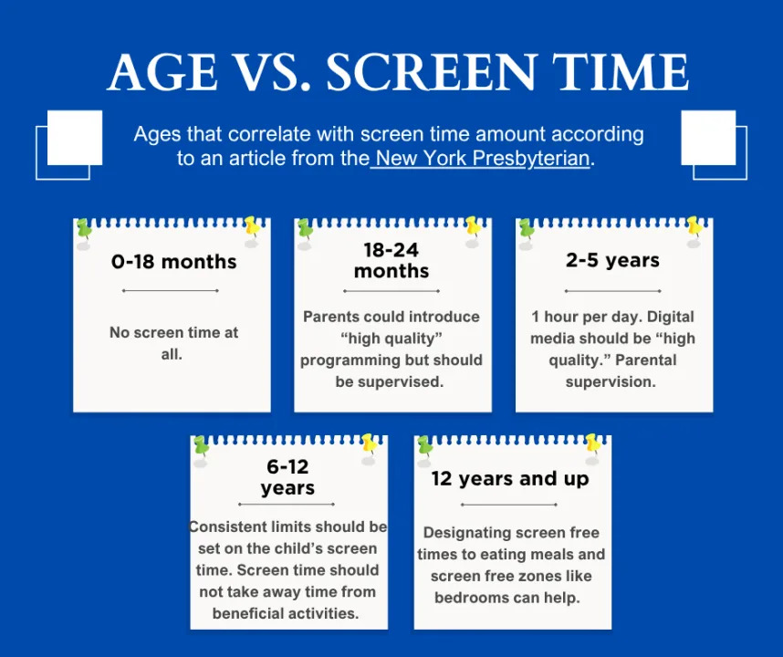 What Is Quordle and Why Is It So Addictive? - contextual illustration