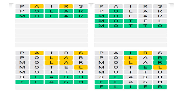Streaks and Consistency: Playing Every Day - visual representation