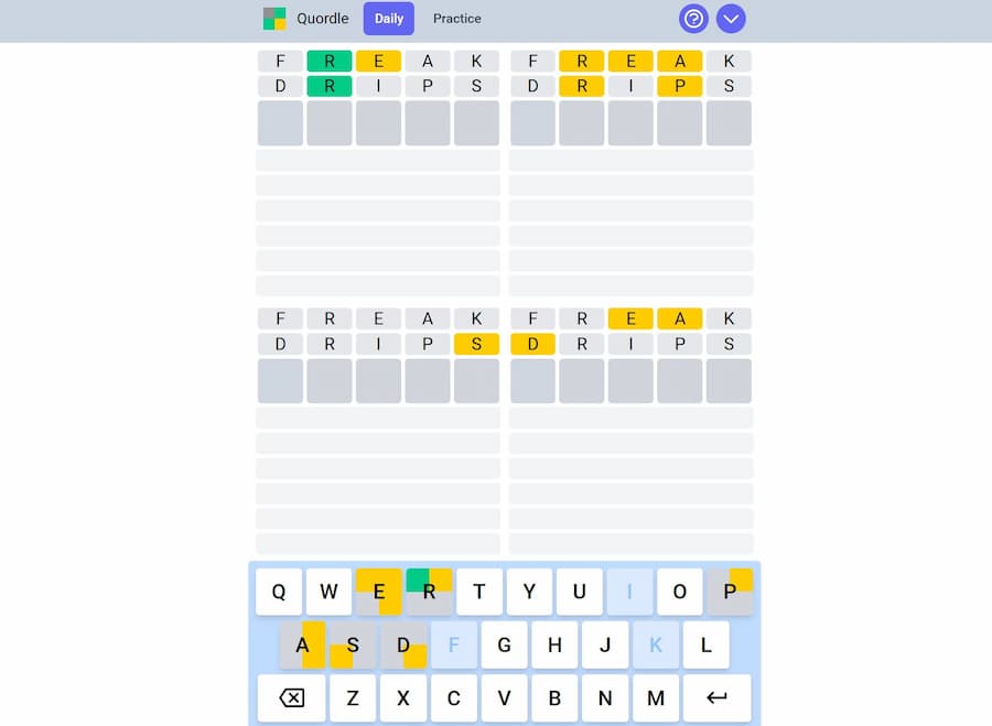 FAQ - visual representation