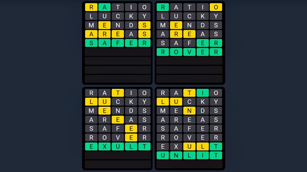 FAQ - visual representation
