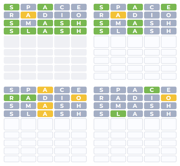 Understanding the Four Simultaneous Puzzles - contextual illustration