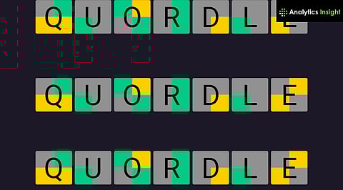 Tools and Resources for Improvement - visual representation