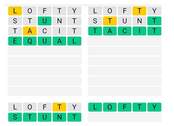 Technical Tips and Productivity - visual representation
