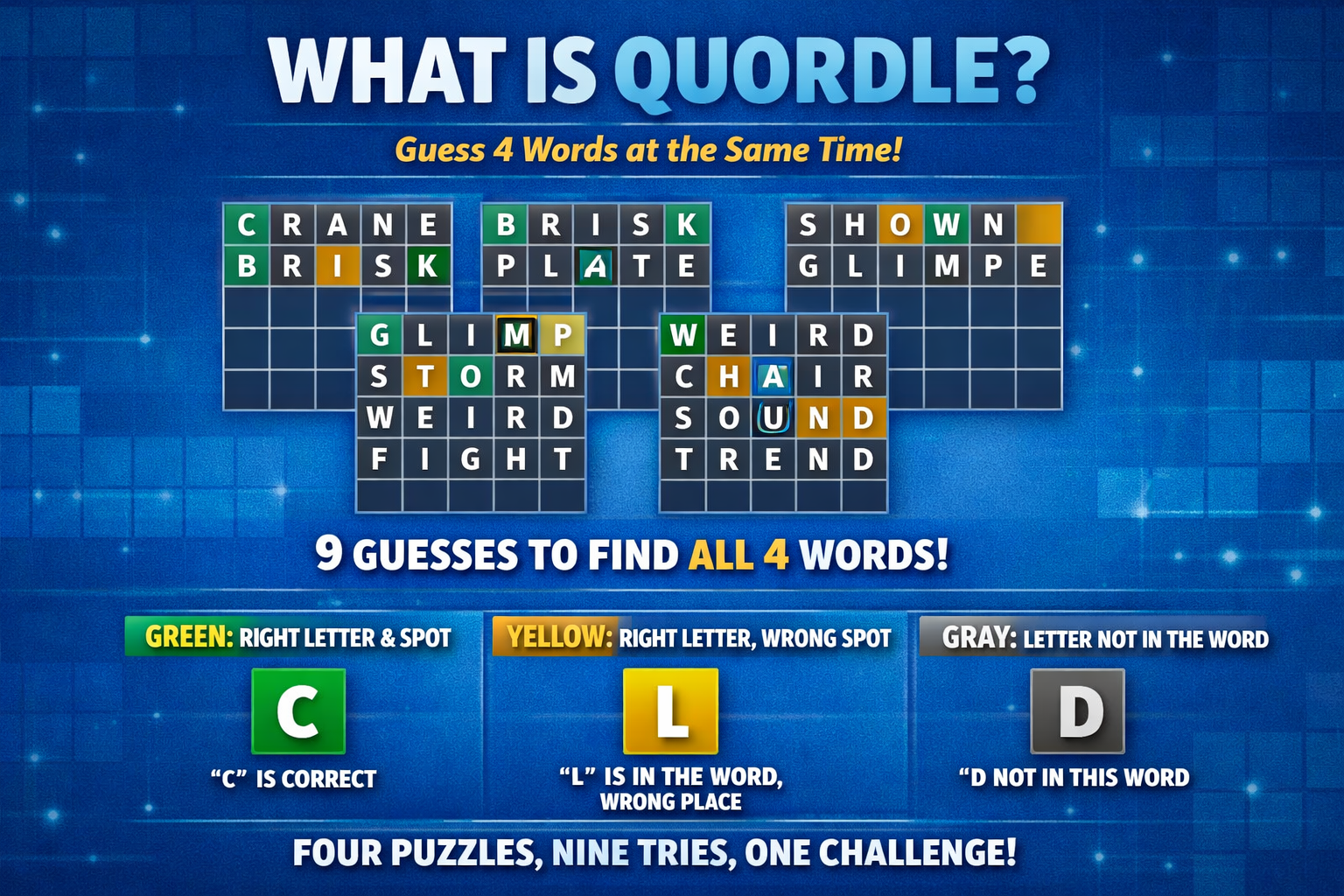 Strategic Guess Construction for Multiple Puzzles - visual representation