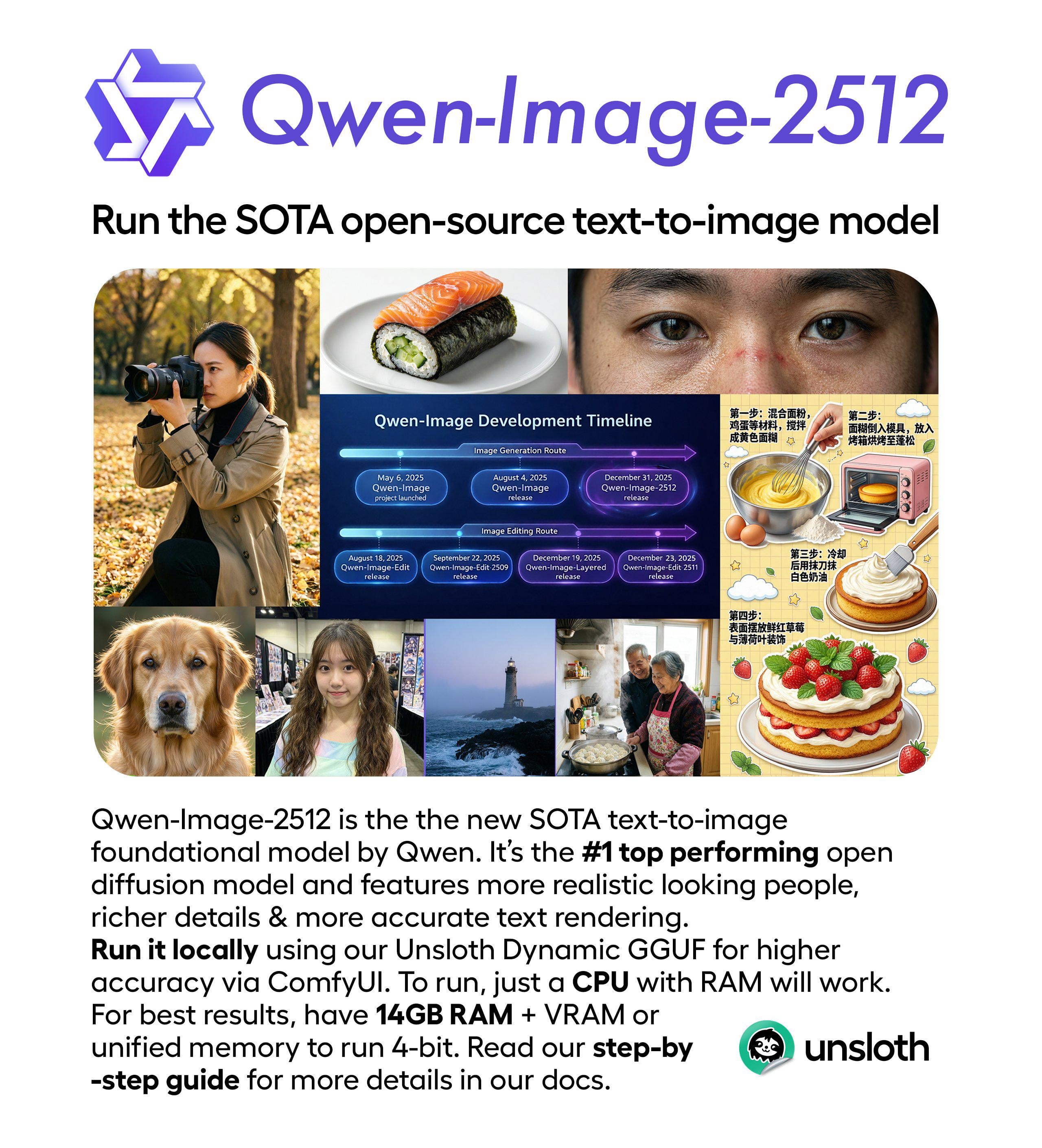 Enter Qwen-Image-2512: The Open Source Answer - contextual illustration