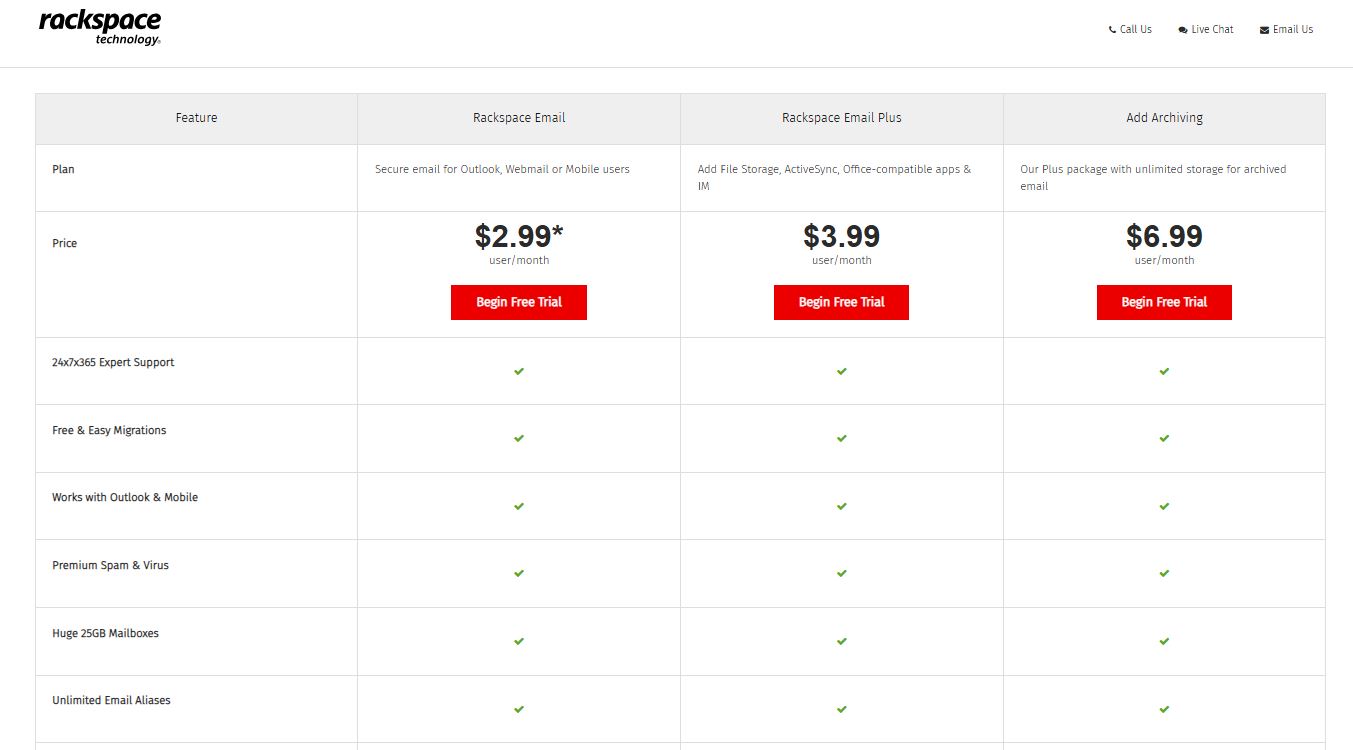 The Numbers Behind the Shock: Understanding the 706% Figure - contextual illustration