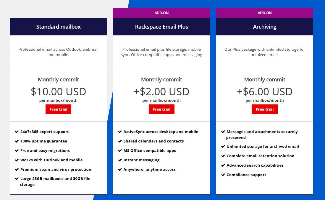 Migration Strategies: How to Switch Email Providers - visual representation
