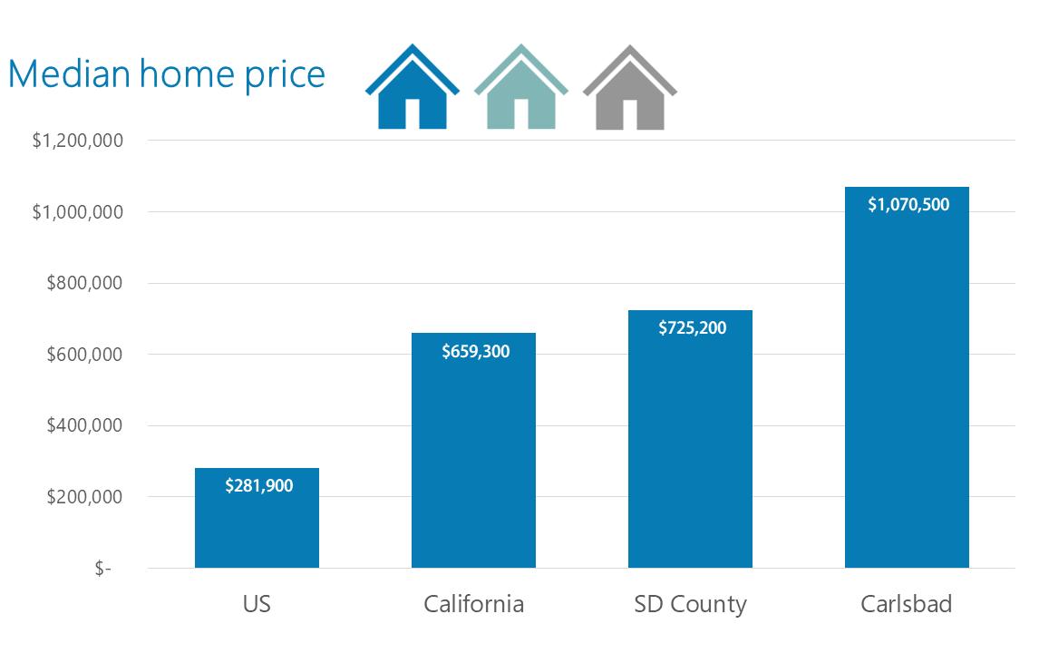 The Role of Venture Capital: Inflated Valuations Meet Market Reality - visual representation