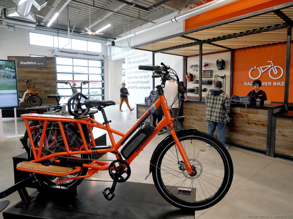 TL; DR - visual representation