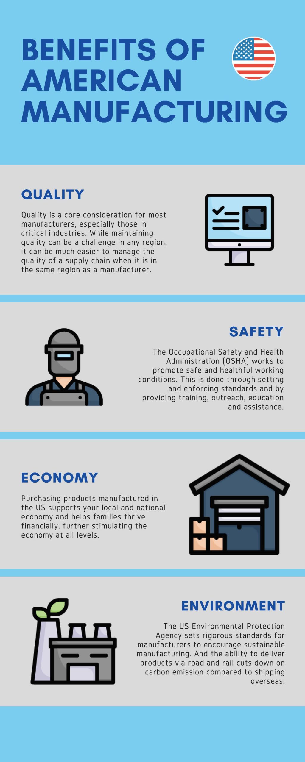 Conclusion - visual representation