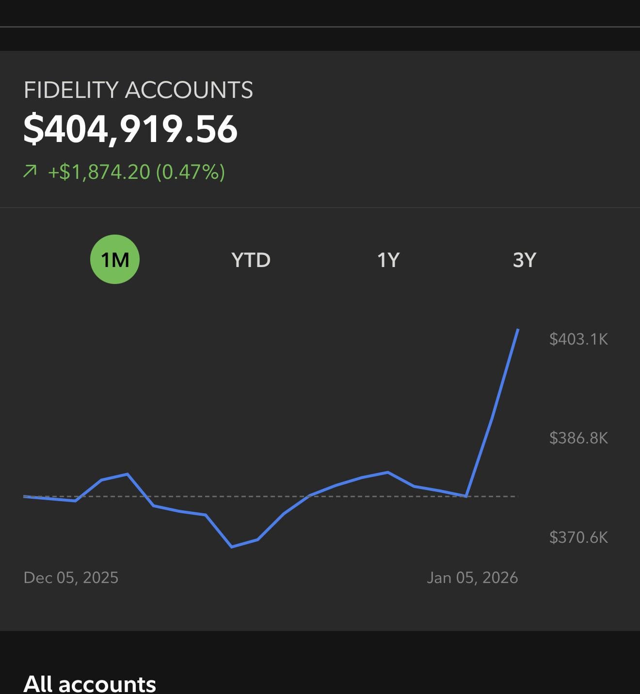 What Is Inference, and Why Does It Matter So Much? - visual representation
