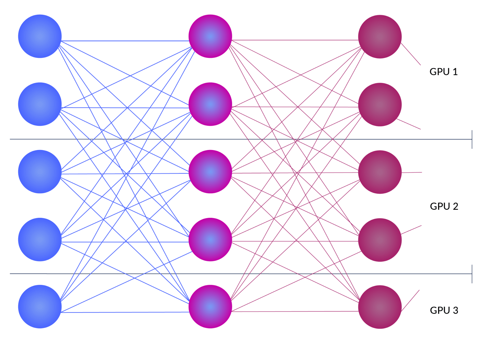 Technical Foundations: How Inference Optimization Actually Works - visual representation