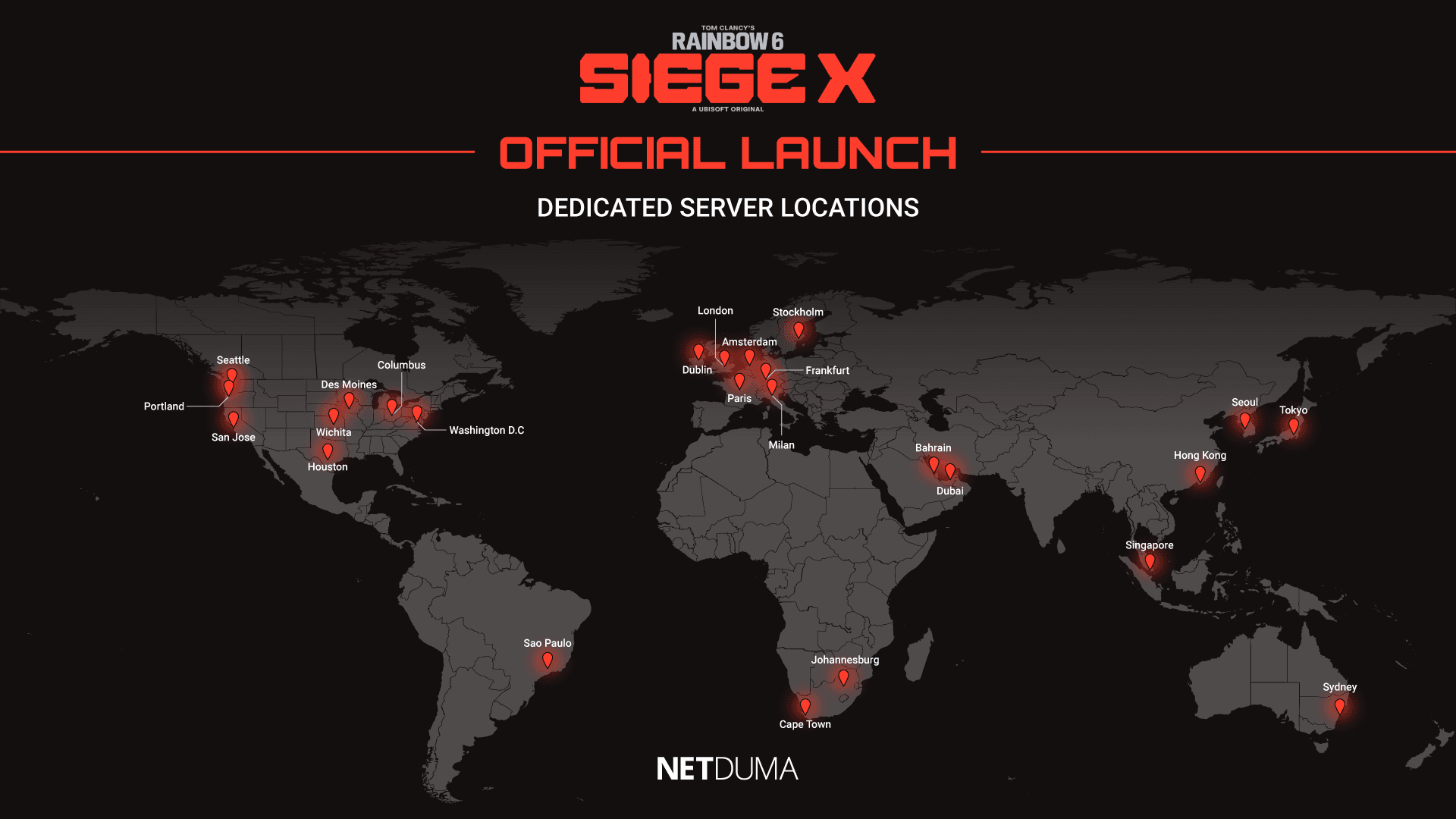 Recovery and Future Infrastructure - visual representation