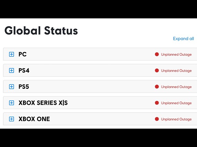 Why Major Games Get Security Breaches - visual representation