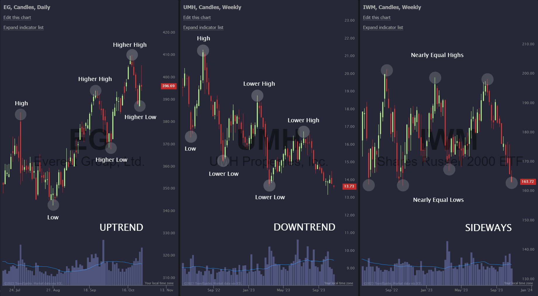 Understanding the RAM Market Fundamentals - contextual illustration