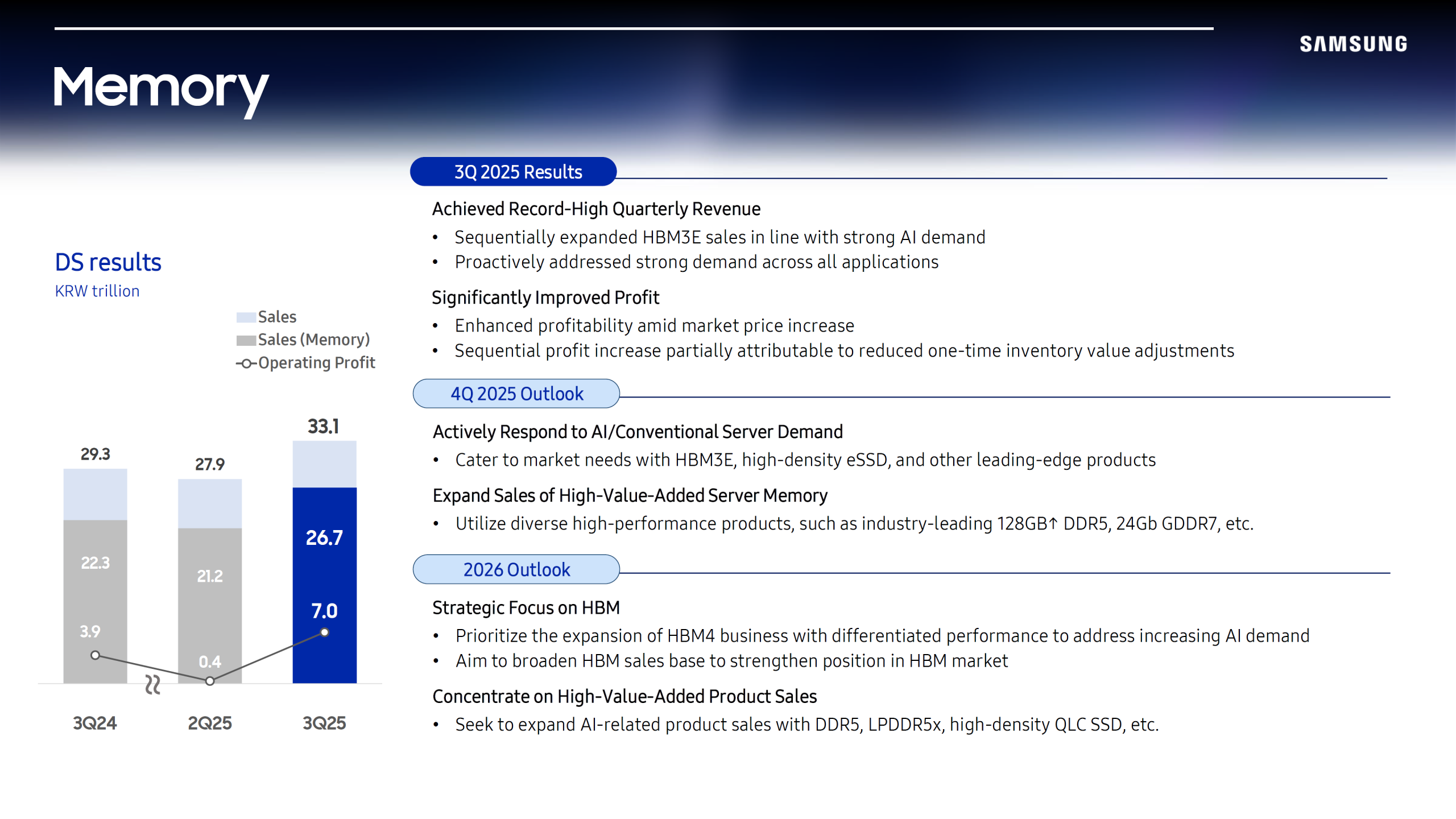 Industry Impacts and Future Projections - visual representation