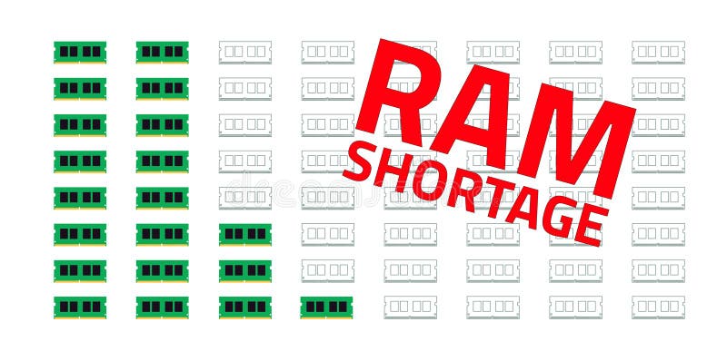 Future Trends and Recommendations - visual representation
