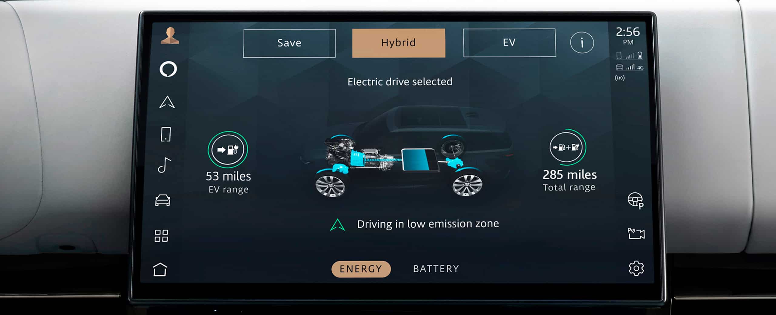 The Best EV Tools at a Glance - visual representation