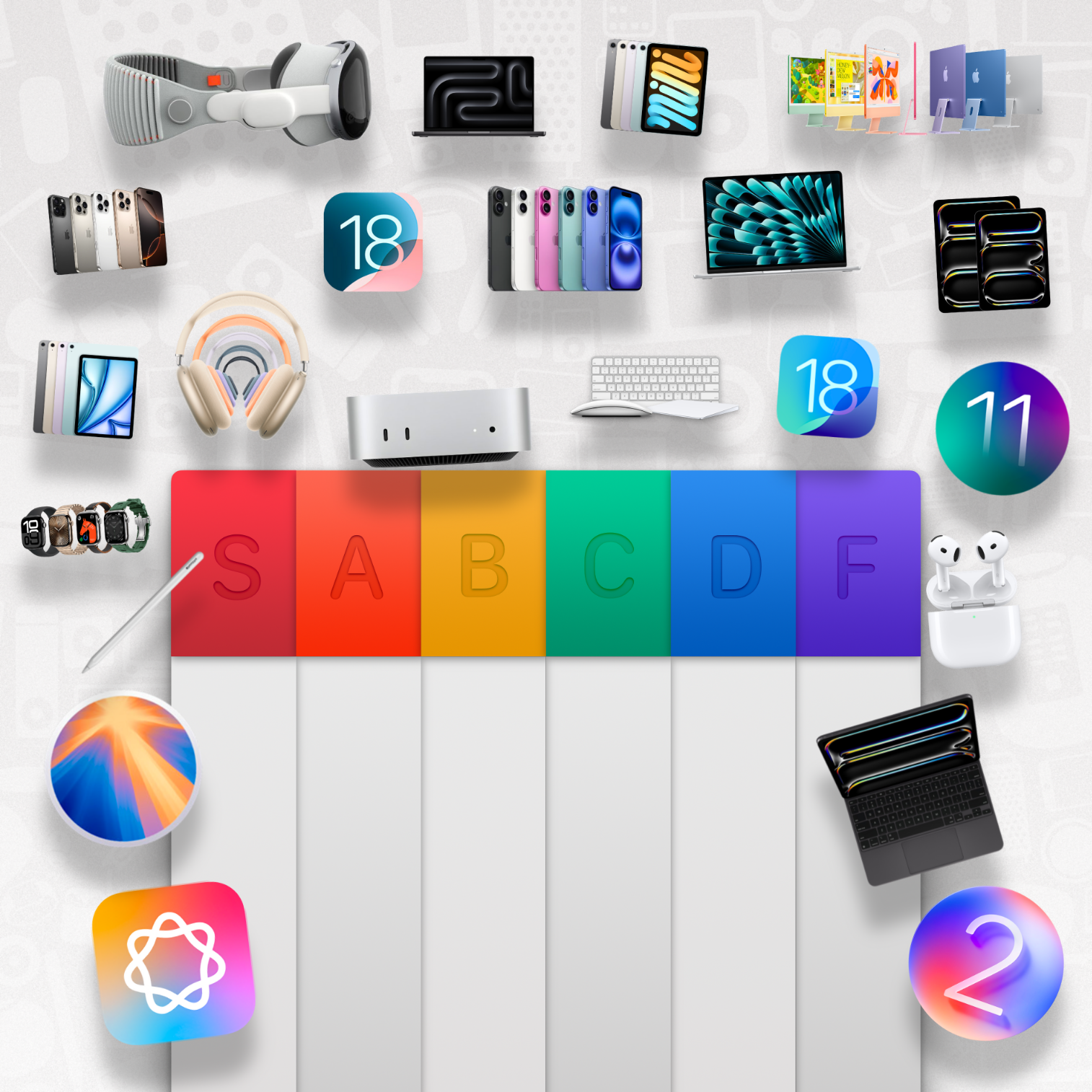 Conclusion - visual representation