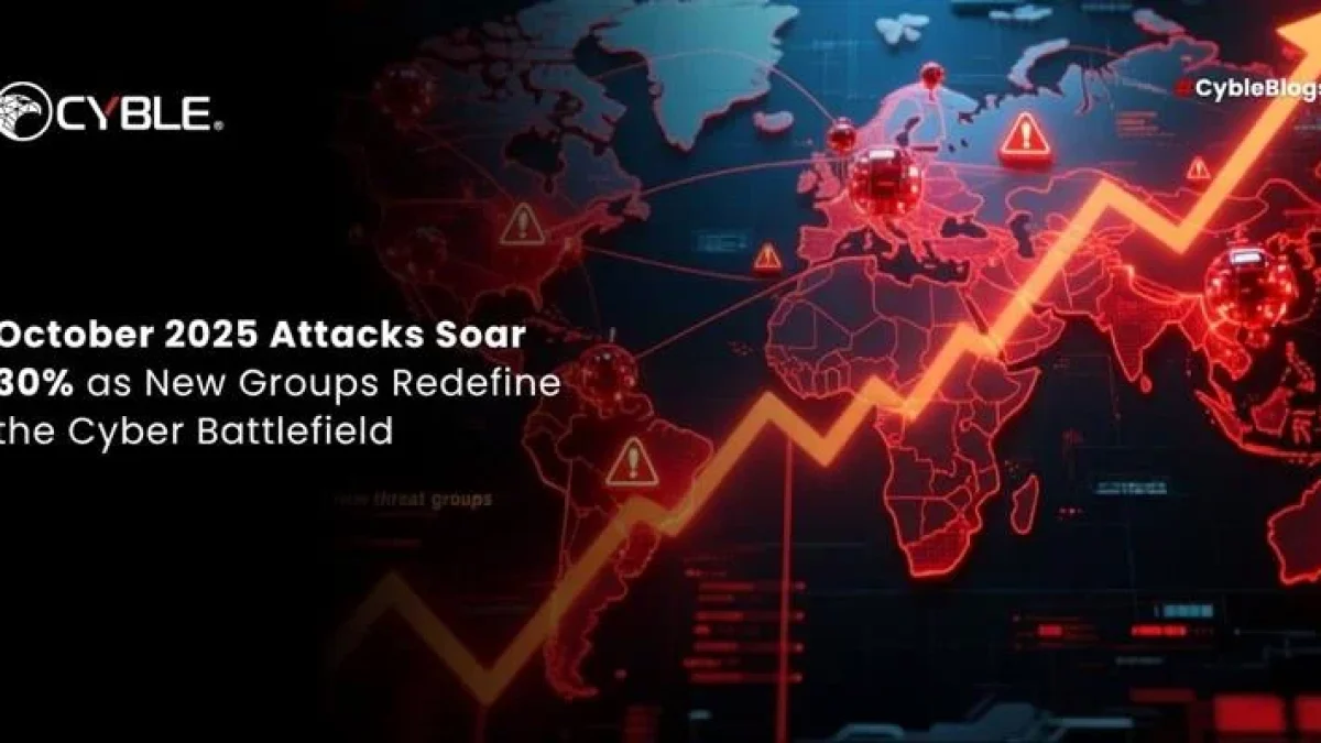 Backup and Disaster Recovery for Firewall Configurations - visual representation