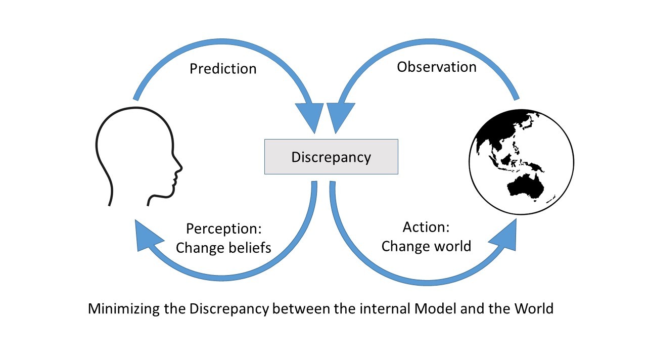 The Genesis: From Frustration to First Principles - contextual illustration