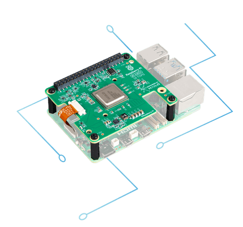 Common Mistakes and How to Avoid Them - visual representation