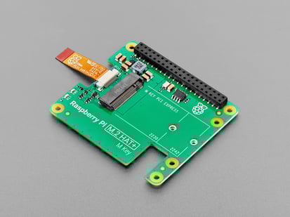 Competitive Landscape: Where Does This Fit? - visual representation