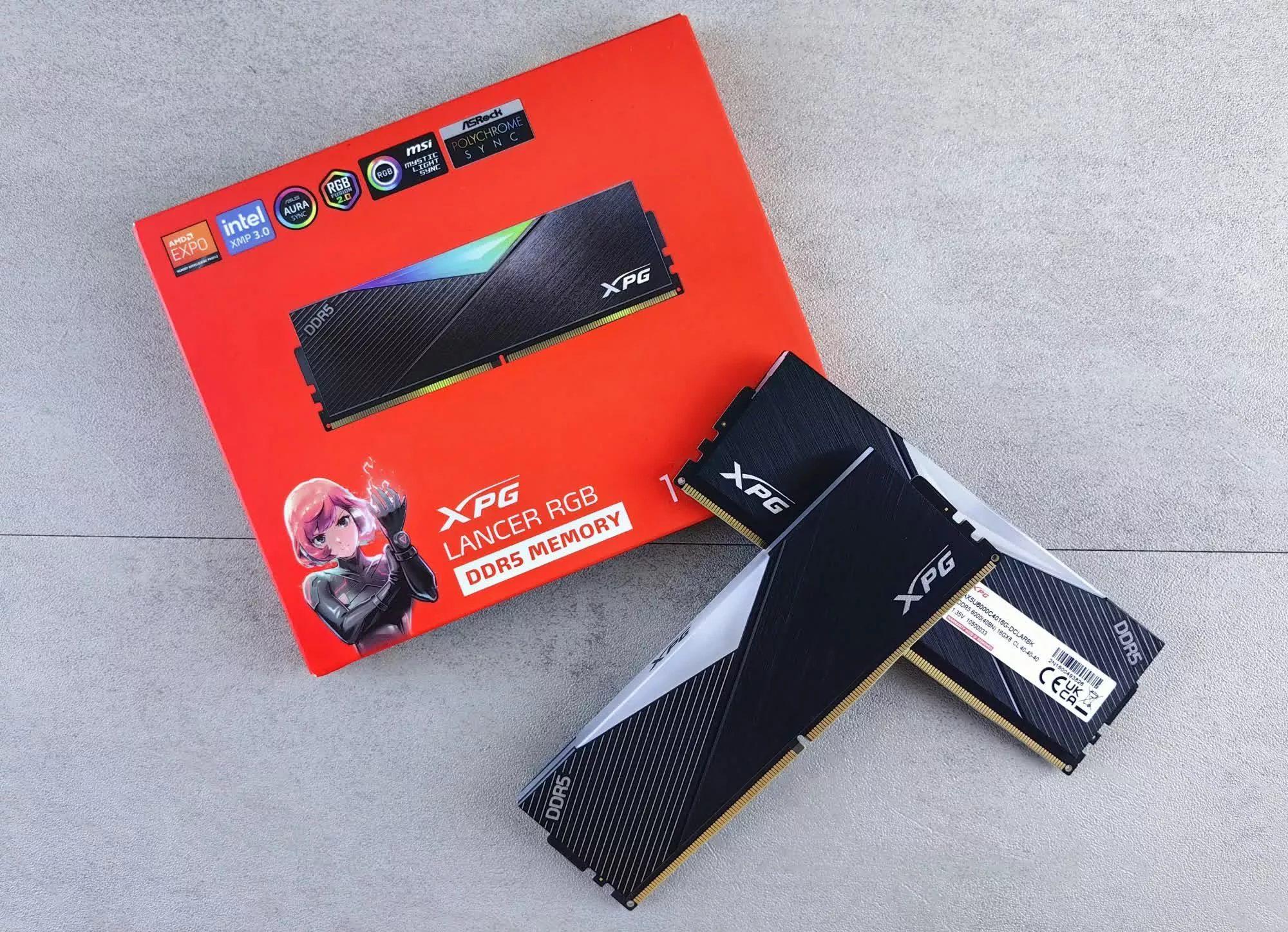 FAQ - visual representation