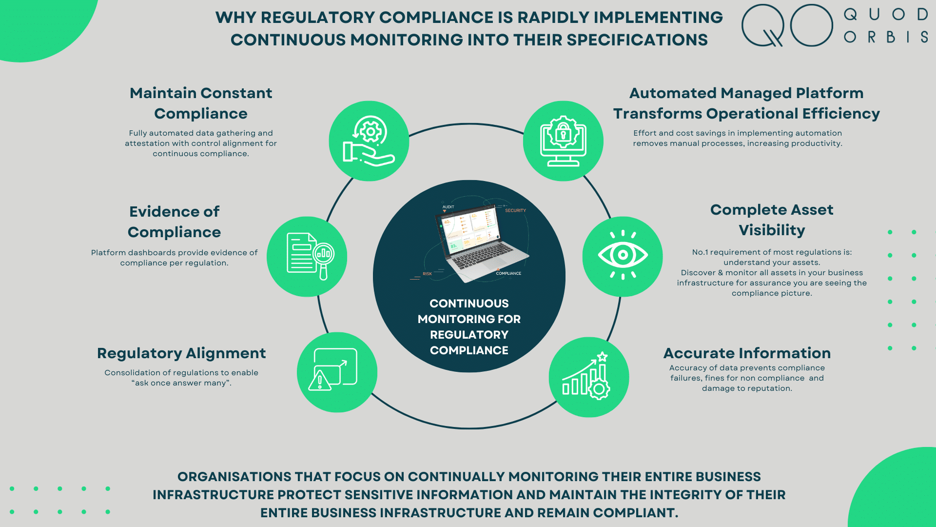 Regulatory and Market Challenges - contextual illustration