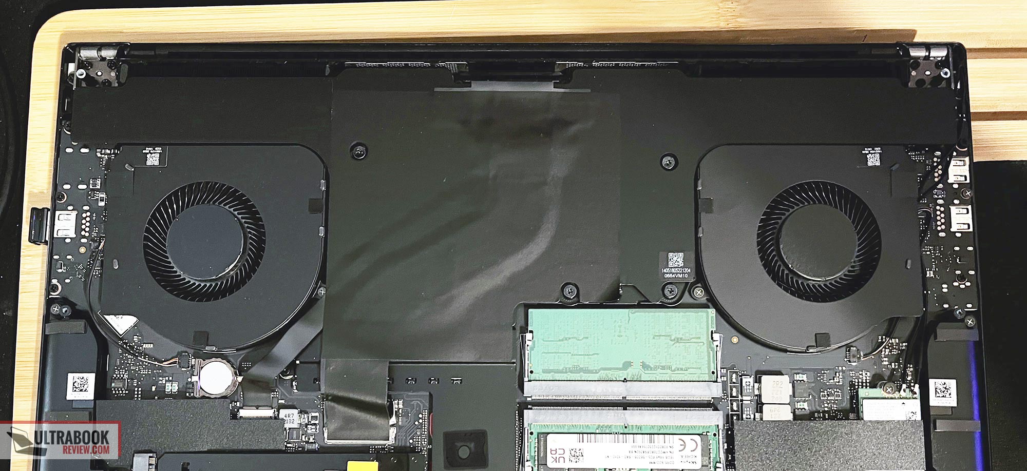 Category - visual representation