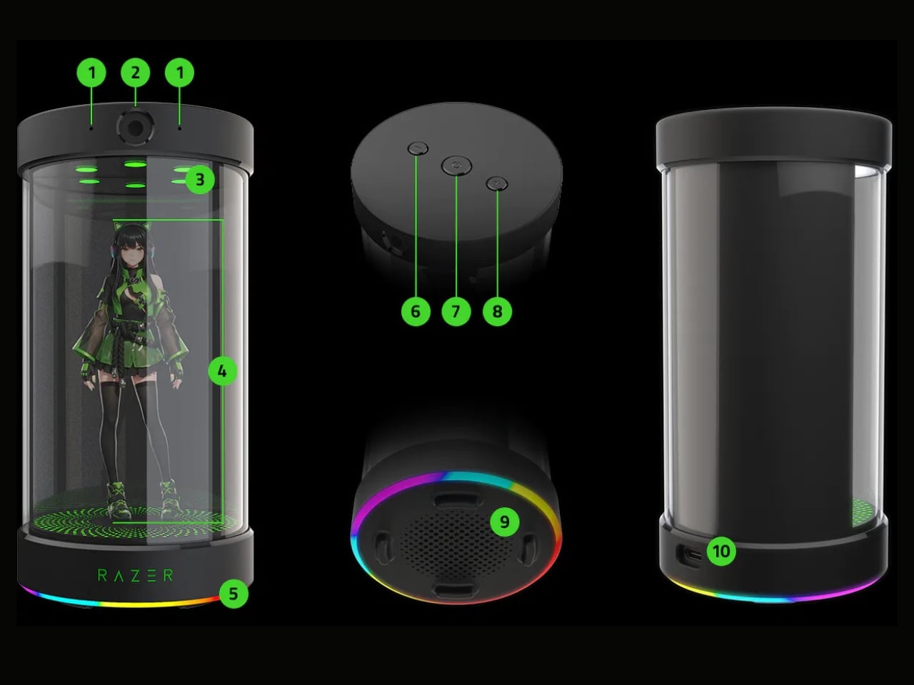 Future Roadmap: What's Coming for Project Ava - visual representation