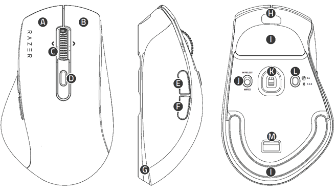 Setup and Installation - contextual illustration