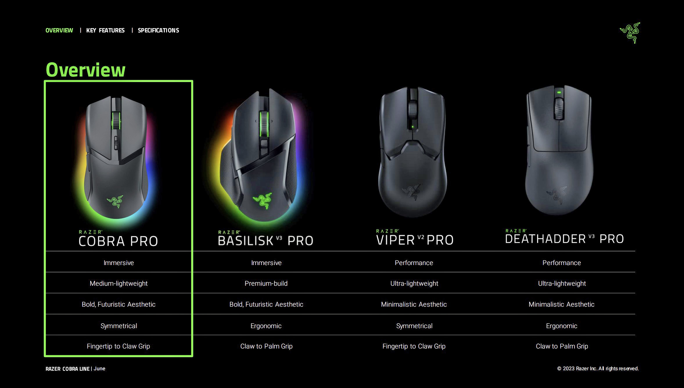Technical Specifications and Features - contextual illustration