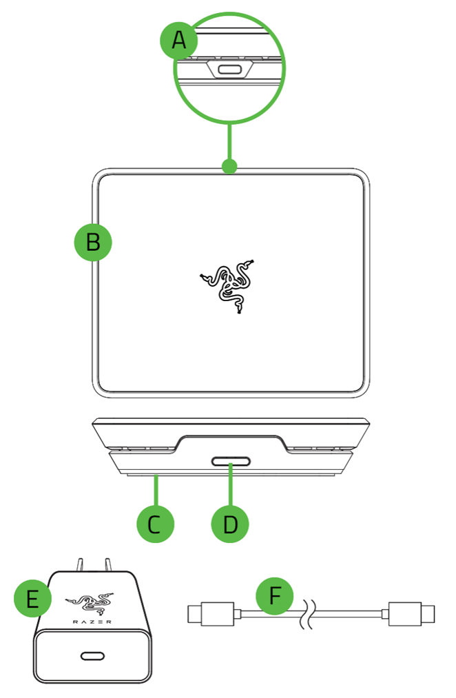 Recommendations for Razer's Sleeve Users - visual representation