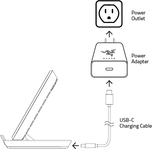Implementation and Best Practices - contextual illustration