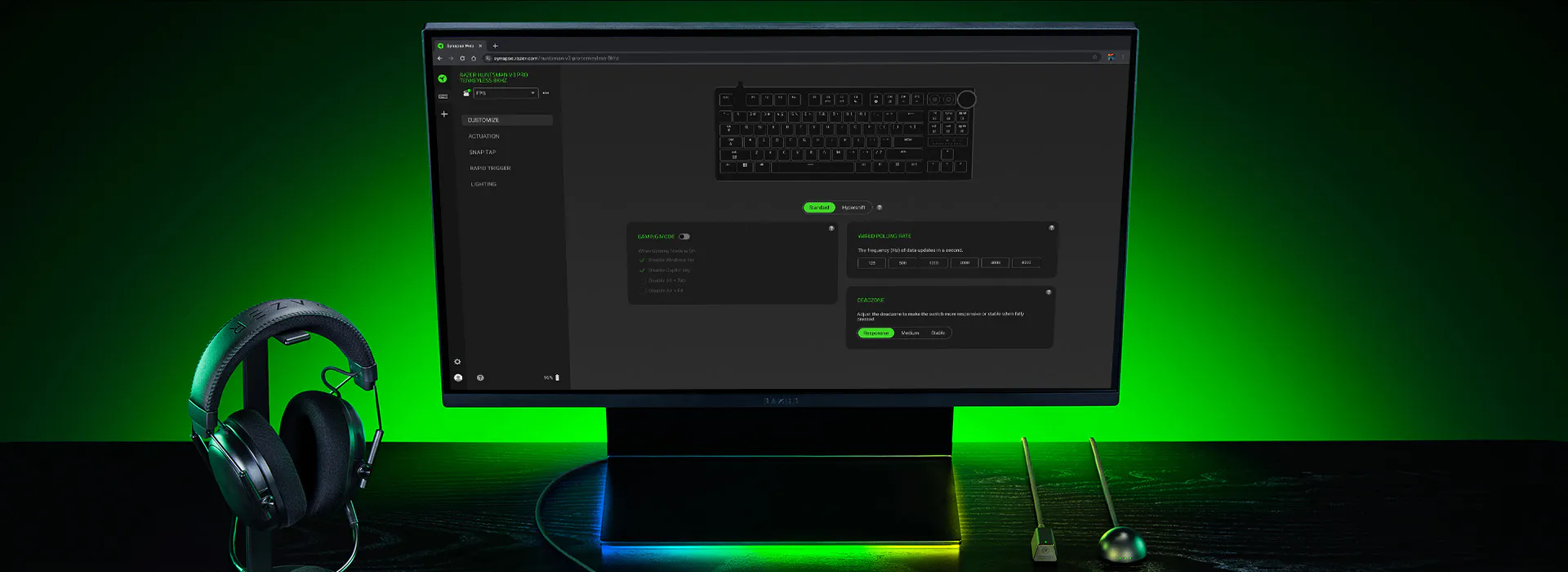 Integration with Broader Razer Ecosystem - visual representation