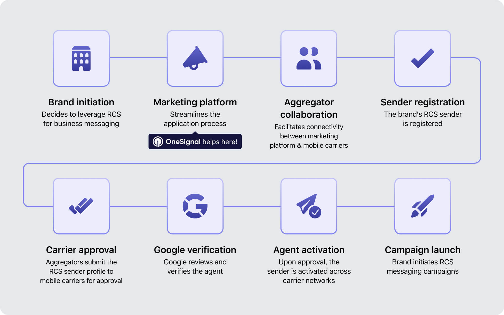 Practical Implementation Guide - contextual illustration