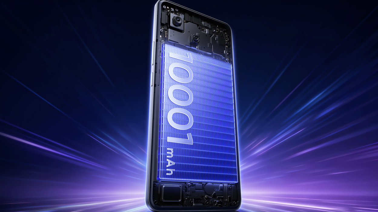 TL; DR - visual representation