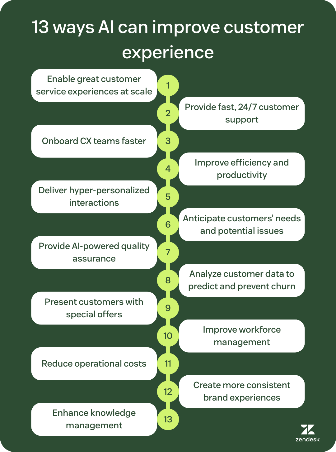 Common Pitfalls and Solutions - contextual illustration